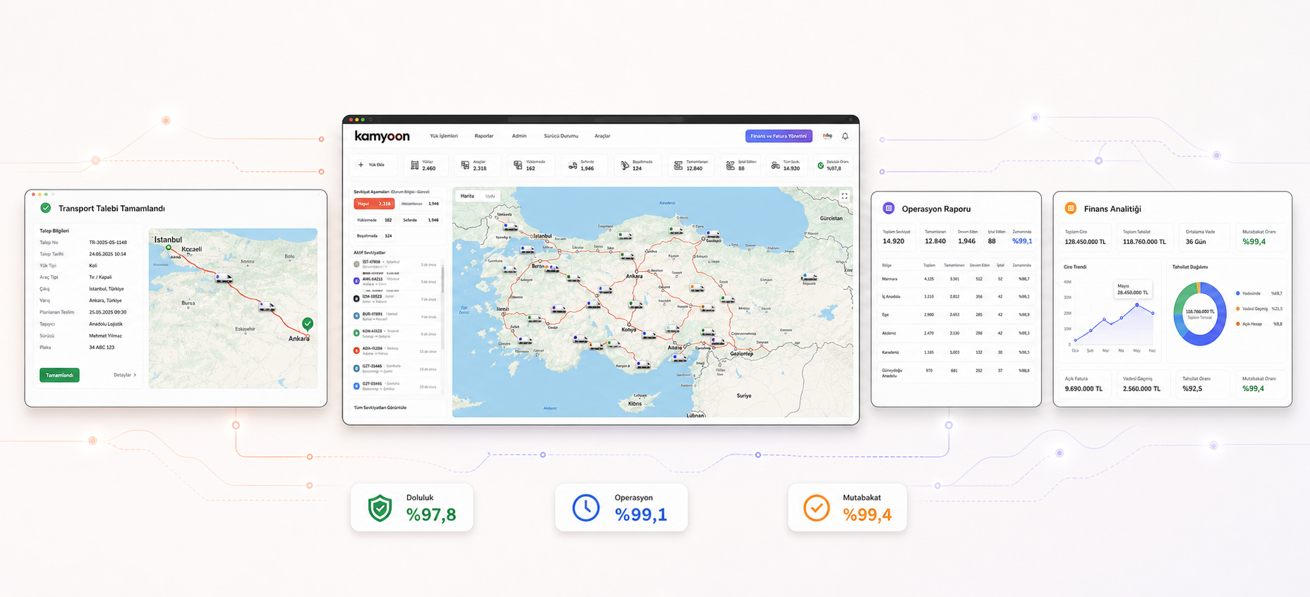 Metreküp hesaplama ve yük hacmi planlama ekranı